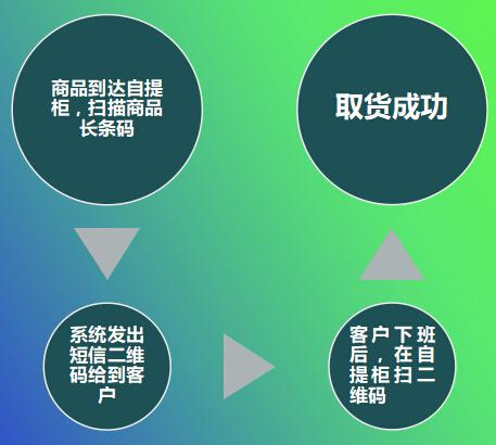 zng J9游戏·【中国】官方网站