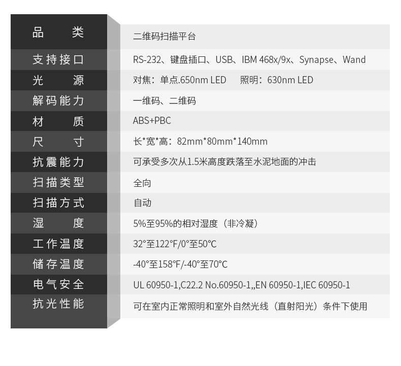 zebra DS9208条码扫描枪具体参数