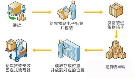 2018102613413762892 J9游戏·【中国】官方网站