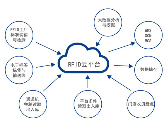J9游戏·【中国】官方网站