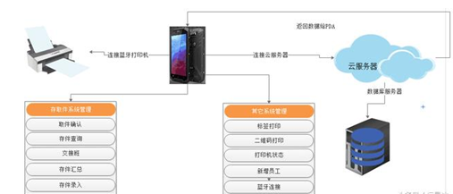 2018110815194650806 J9游戏·【中国】官方网站
