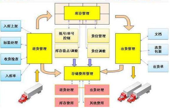 J9游戏·【中国】官方网站