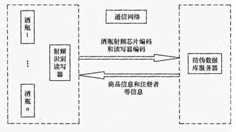2018111516270217292 J9游戏·【中国】官方网站