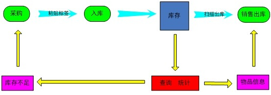 2018111614215555242 J9游戏·【中国】官方网站