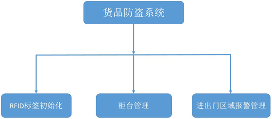 2018112015574642320 J9游戏·【中国】官方网站