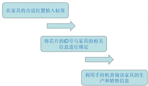 2018112716084119091 J9游戏·【中国】官方网站