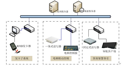 J9游戏·【中国】官方网站