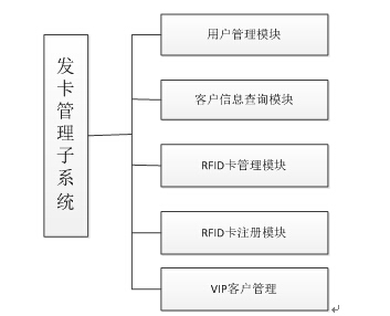 2018120715015730964 J9游戏·【中国】官方网站