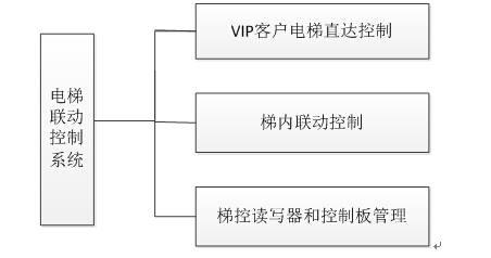 J9游戏·【中国】官方网站