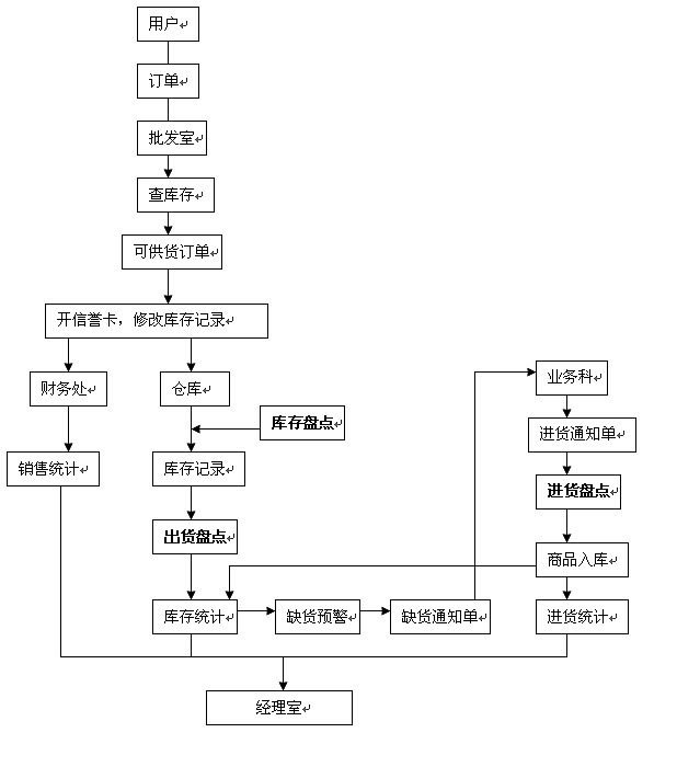 2018122516354582505 J9游戏·【中国】官方网站