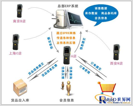 J9游戏·【中国】官方网站