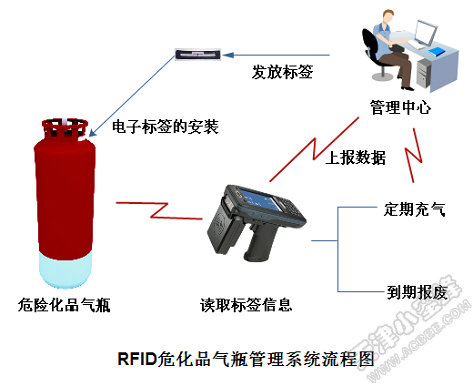 2019012415543144028 J9游戏·【中国】官方网站