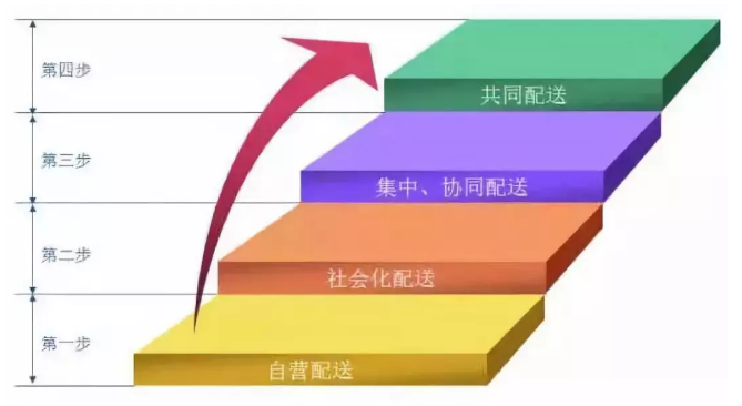 2019021813535424781 J9游戏·【中国】官方网站