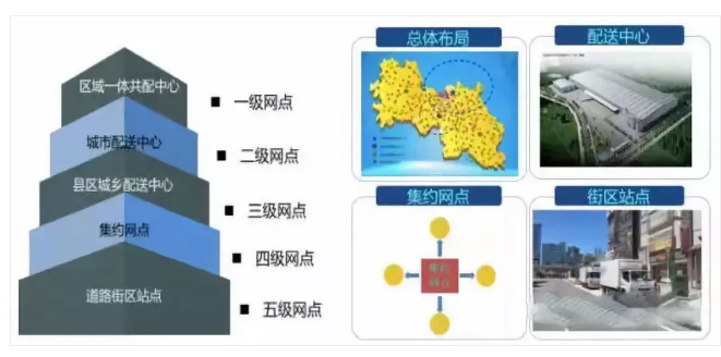 J9游戏·【中国】官方网站