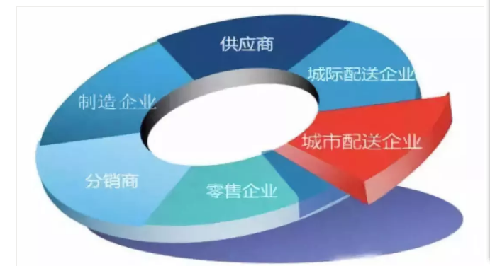 J9游戏·【中国】官方网站