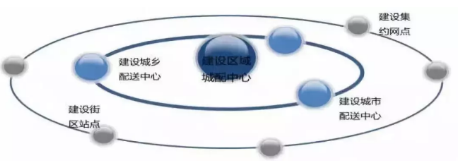 J9游戏·【中国】官方网站