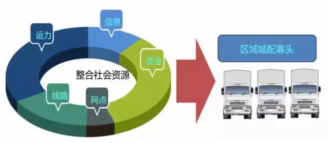 J9游戏·【中国】官方网站