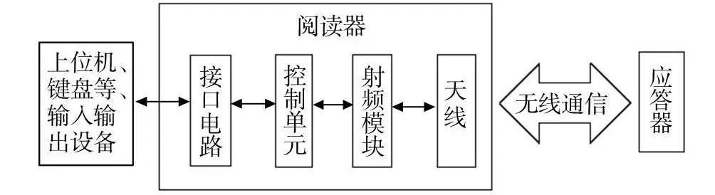 2019022016223296231 J9游戏·【中国】官方网站