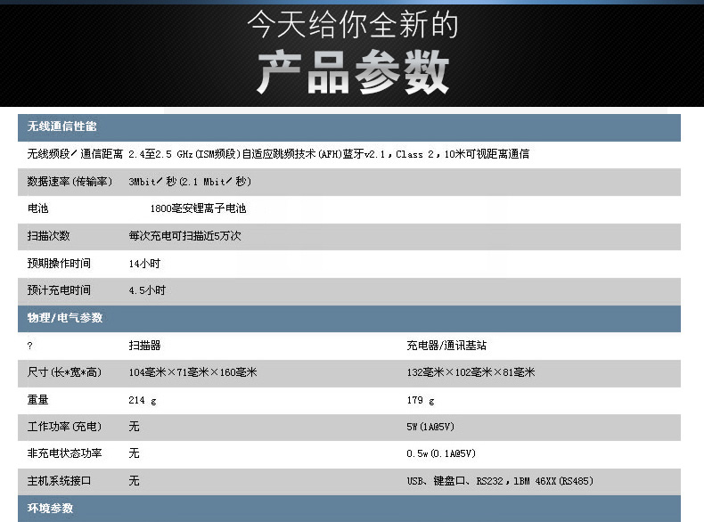 1902GHD 扫描枪具体参数