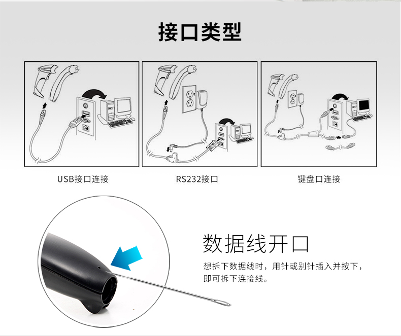 MS9540 激光扫描枪拥有三种接口方式