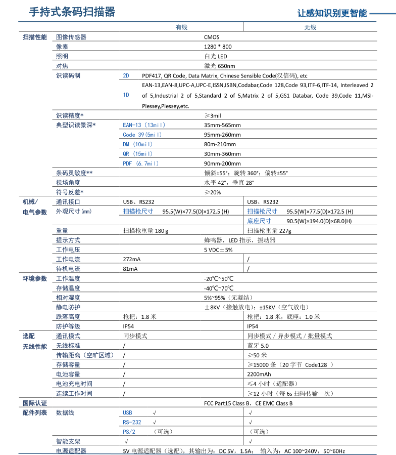 NLS-HR52条码扫描枪具体参数手册