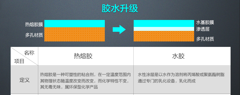 J9游戏·【中国】官方网站