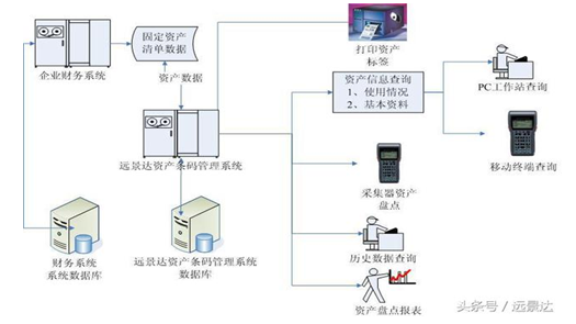 1586226835169900 J9游戏·【中国】官方网站