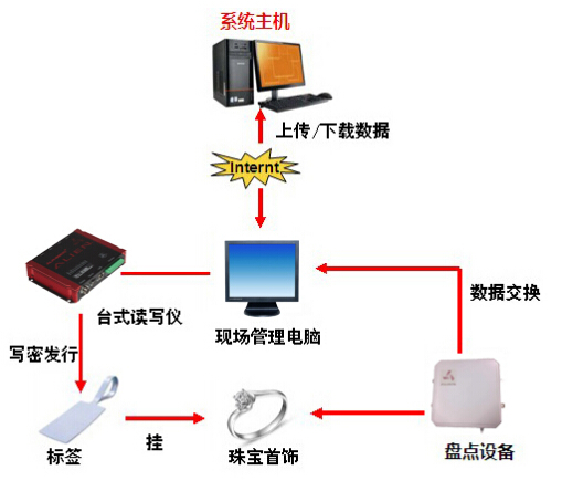 J9游戏·【中国】官方网站