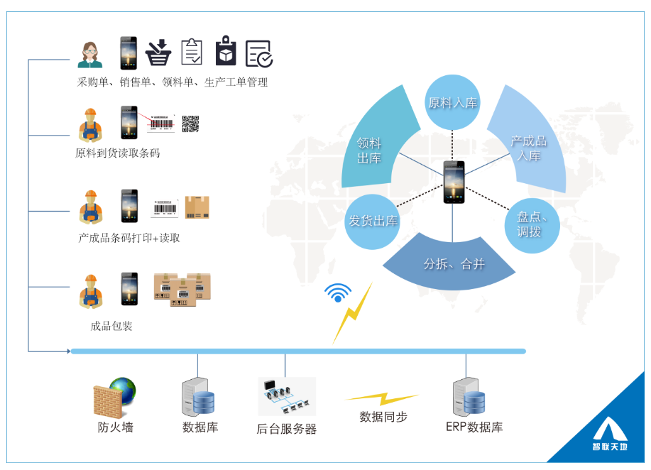 J9游戏·【中国】官方网站