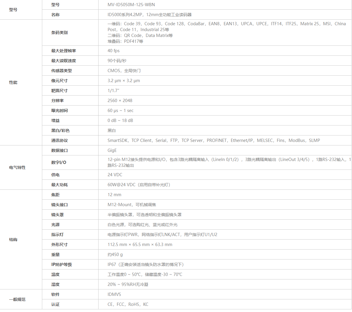 ？礛V-ID5050M-12S-WBN工业读码器参数图