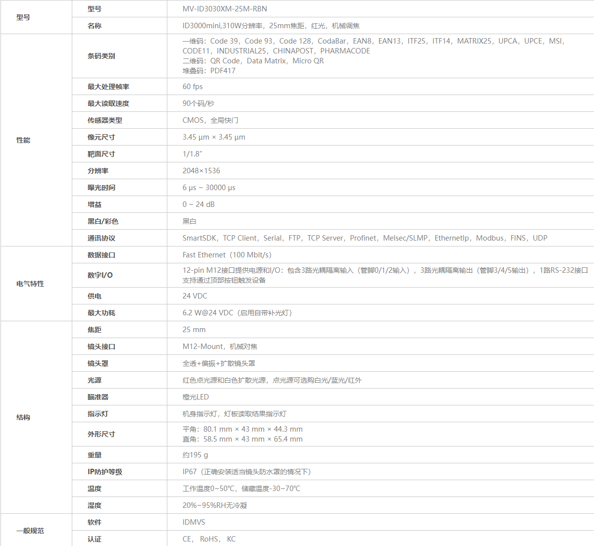 ？礛V-ID3016XM-8M-RBN工业读码器参数图