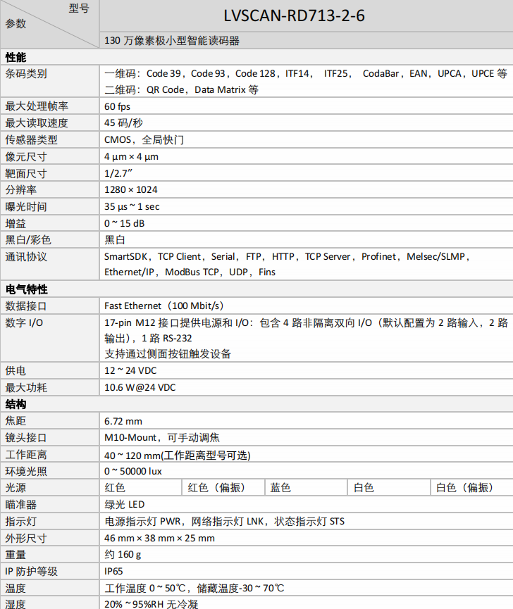 ？礡D713-2固定式读码器参数图