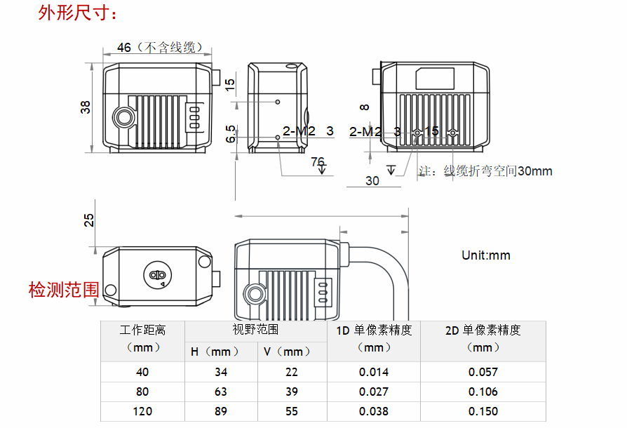 ？礛V-RD716-2智能读码器尺寸图