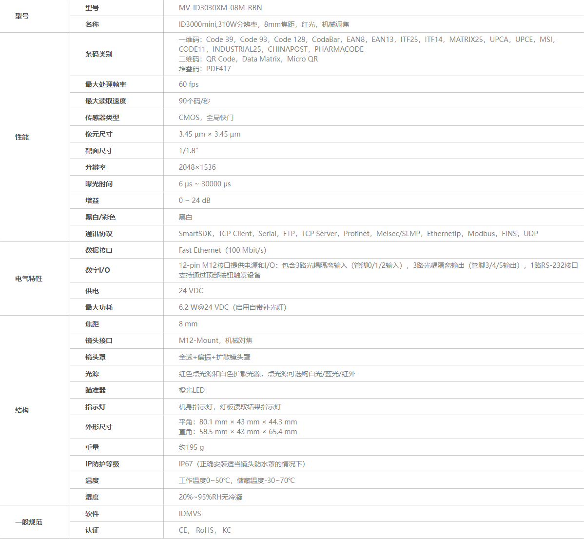 ？礛V-ID3030XM-08M-RBN工业读码器参数图