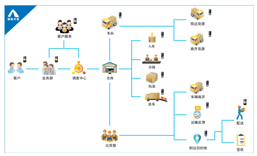 J9游戏·【中国】官方网站