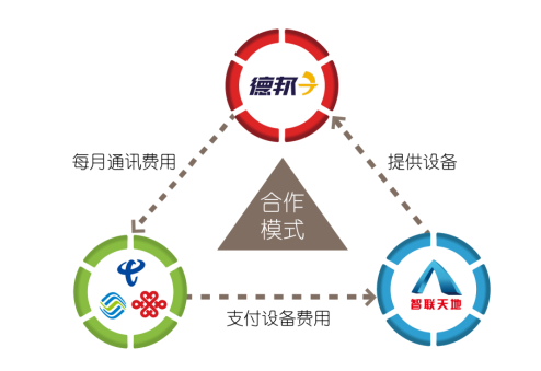 J9游戏·【中国】官方网站